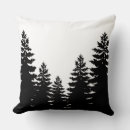 Recherche de blanc de conception coussins Rustique