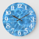 Recherche de grands nombres blancs horloges Bleu