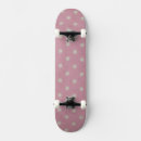 Recherche de promenades skateboards Patinage