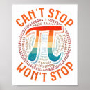 Recherche de humour geek posters Symbole