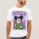 Recherche de régime tshirts Chemise