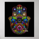 Recherche de hamsa posters Main