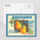 Recherche de etiquette cartes postales Rétro