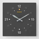 Recherche de midi horloges Nuit