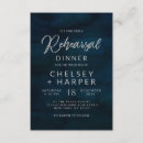 Recherche de répétition du texte invitations Couple