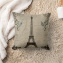 Recherche de de tour eiffel coussins Pour elle