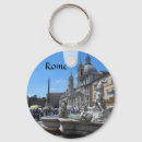 Recherche de fontaine porteclés Place