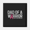 Recherche de ruban de cancer magnets Sensibilisation au cancer