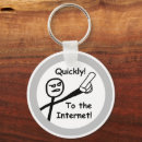 Recherche de internet porteclés Web