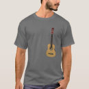 Recherche de yole Acoustique