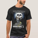 Recherche de markham tshirts Ne jamais sous estimer