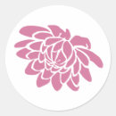Recherche de lotus rose autocollants Floral