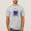 Recherche de university tshirts Diplômé