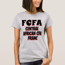 Recherche de cfa Pour tous
