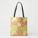 Recherche de calories sacs Affaires