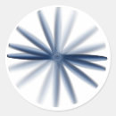 Recherche de hélice autocollants Aviateur
