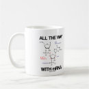 Recherche de biochimie tasses Biochimiste