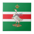 Recherche de bannière carreaux Drapeau