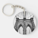 Recherche de city porteclés Pont