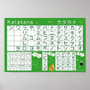 Recherche de alphabet japonais posters Étude