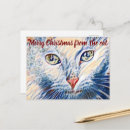 Recherche de visage de chat cartes postales Amoureux des animaux
