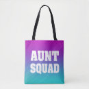Recherche de tantes sacs Famille
