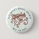 Recherche de goupilles faites sur commande badges Partie