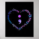 Recherche de mécanismes posters Détresse émotionnelle