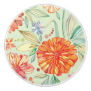 Recherche de illustration boutons et poignées de porte Décoration