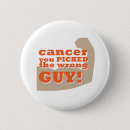 Recherche de cancer peau accessoires Cancer du sein