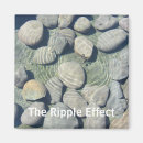 Recherche de ondulation magnets Vagues