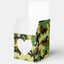 Recherche de militaire ballotins Motif