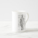 Recherche de diagrammes tasses Étude