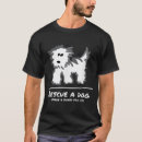 Recherche de secourez un chien Populaire