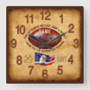 Recherche de retraits horloges Pour lui