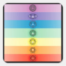 Recherche de chakras autocollants Méditation