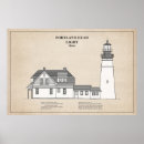 Recherche de cape elizabeth posters Portland