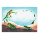 Recherche de cycle vie posters Eau