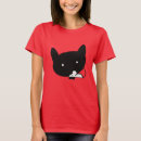 Recherche de avatar tshirts Logo