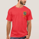 Recherche de belettes tshirts Toute personne