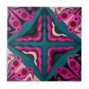 Recherche de framboise carreaux Géométrique