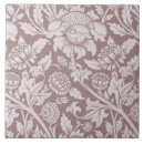 Recherche de rose poussiéreux carreaux Rétro