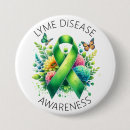 Recherche de la maladie de lyme badges Santé