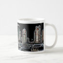 Recherche de panorama tasses Architecture