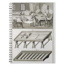 Recherche de 18ème siècle carnets Industrie