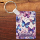 Recherche de jolie aquarelle porteclés Rose