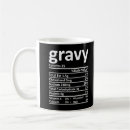 Recherche de turkey tasses Thanksgiving