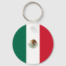 Recherche de drapeau mexicain porteclés Patriotique
