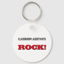 Recherche de salle de classe porteclés Enseignement