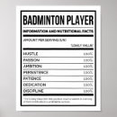 Recherche de le badminton posters Drôle